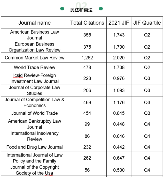 Wsci