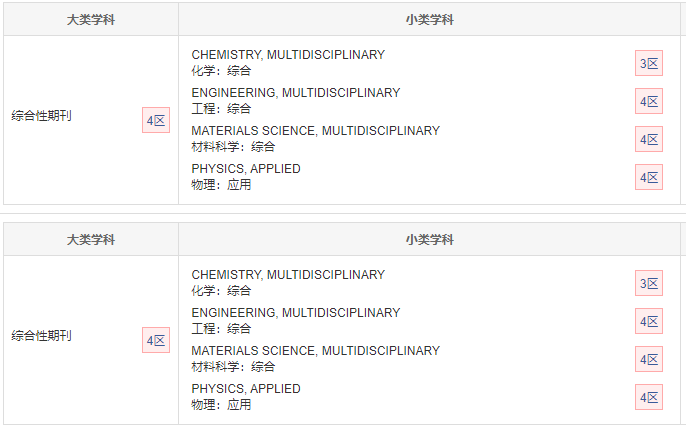 Applied Sciences-Baselڿօ^