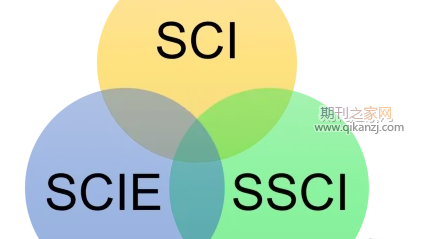 sciesciPϵ