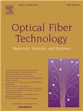 OPTICAL FIBER TECHNOLOGY