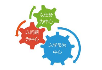 (xing)Ŀ(q)(dng)