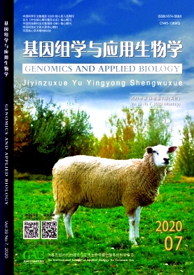 基因組學(xué)與應(yīng)用生物學(xué)